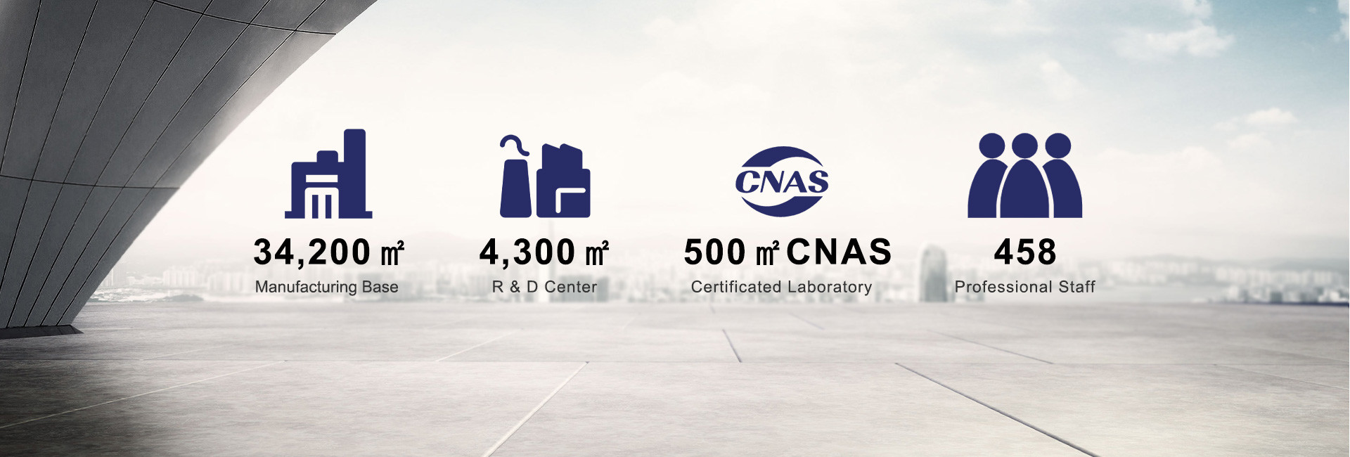 کیفیت واحد فیلتر فن FFU کارخانه