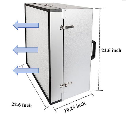 تضمین جریان هوا سازگار و یکنواخت واحد فیلتر فن FFU 1000-1200 M3/h عمق 180mm